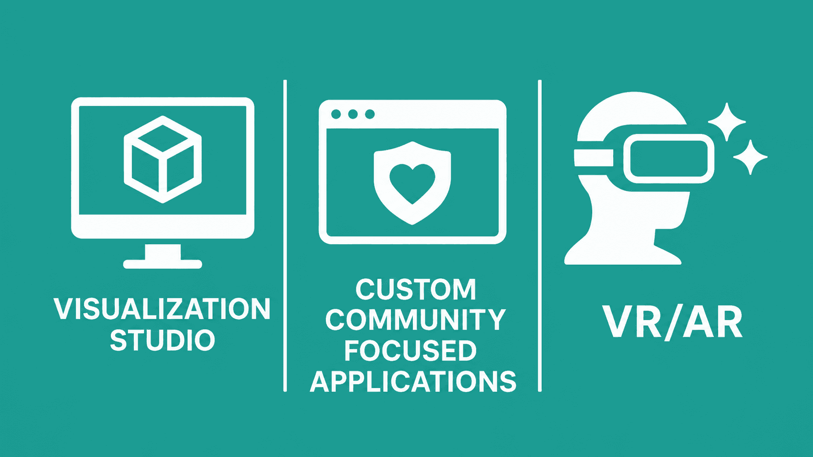 Redeveo Service Overview